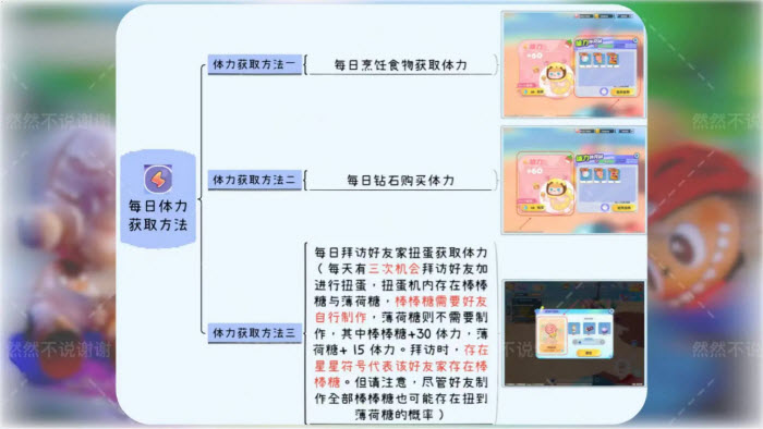 梦想家园泡泡玛特体力值获取方法