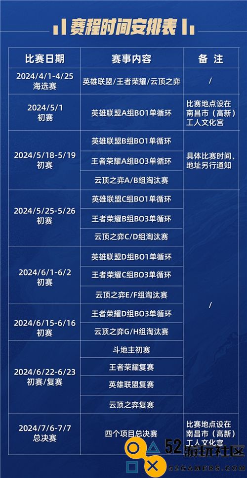 以梦为马，2024年南昌市春季职工电子竞技比赛开赛！