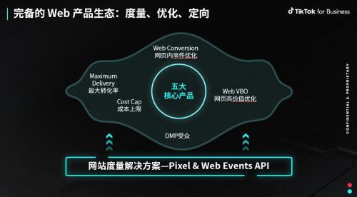 新热潮下的冷思考：H5游戏及小游戏出海需量体裁衣