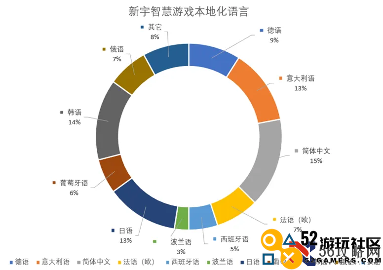 新宇智慧将亮相2024ChinaJoyBTOB商务洽谈馆，精彩不容错过！