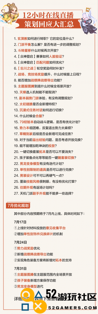 玄溟教数值及定位、斗转星移后续规划……12小时在线沟通，这些问题马上落实！