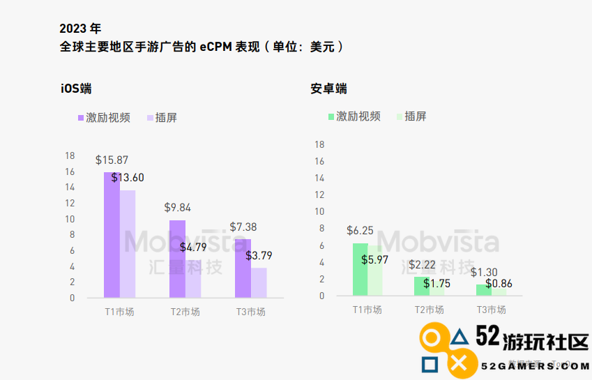 这可能是对2024下半年做增量最有价值的参考数据