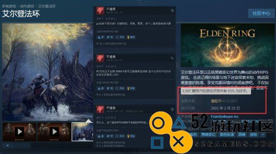 《黑神话：悟空》首发Steam140w玩家在线好评率超老头环