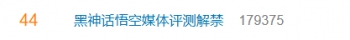 《黑神话：悟空》媒体评分解禁登热搜！码友期待值拉满