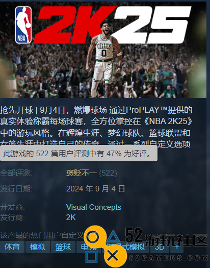 NBA2K25次世代首登PC端优化问题频发Steam首日好评率47%