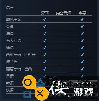 黑曜石《Pentiment》更新中文支持Steam好评如潮IGN满分评价