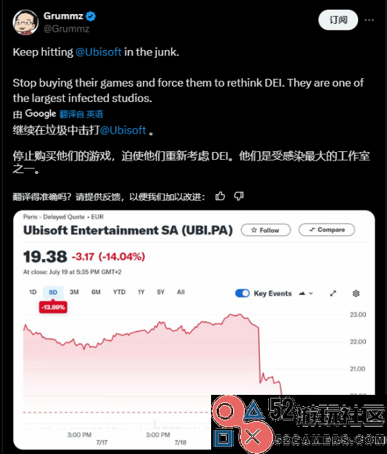 育碧股价跌幅达到12%!《AC影》愿景引发股东质疑与不信任