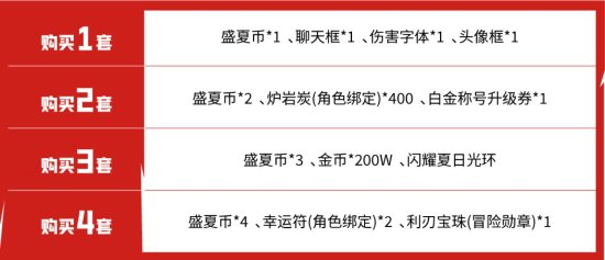 《DNF手游》盛夏热情挥洒！“阳光海滩礼包”将于7月24日全职业火热上线