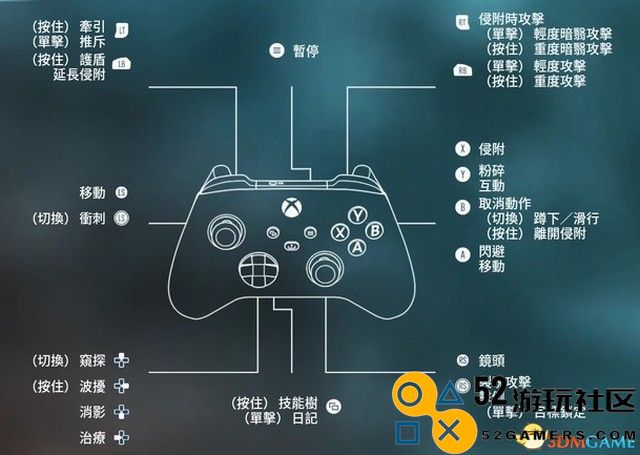 《无名九使：觉醒》全面攻略及详细流程解析快速上手指南与游戏体验分享