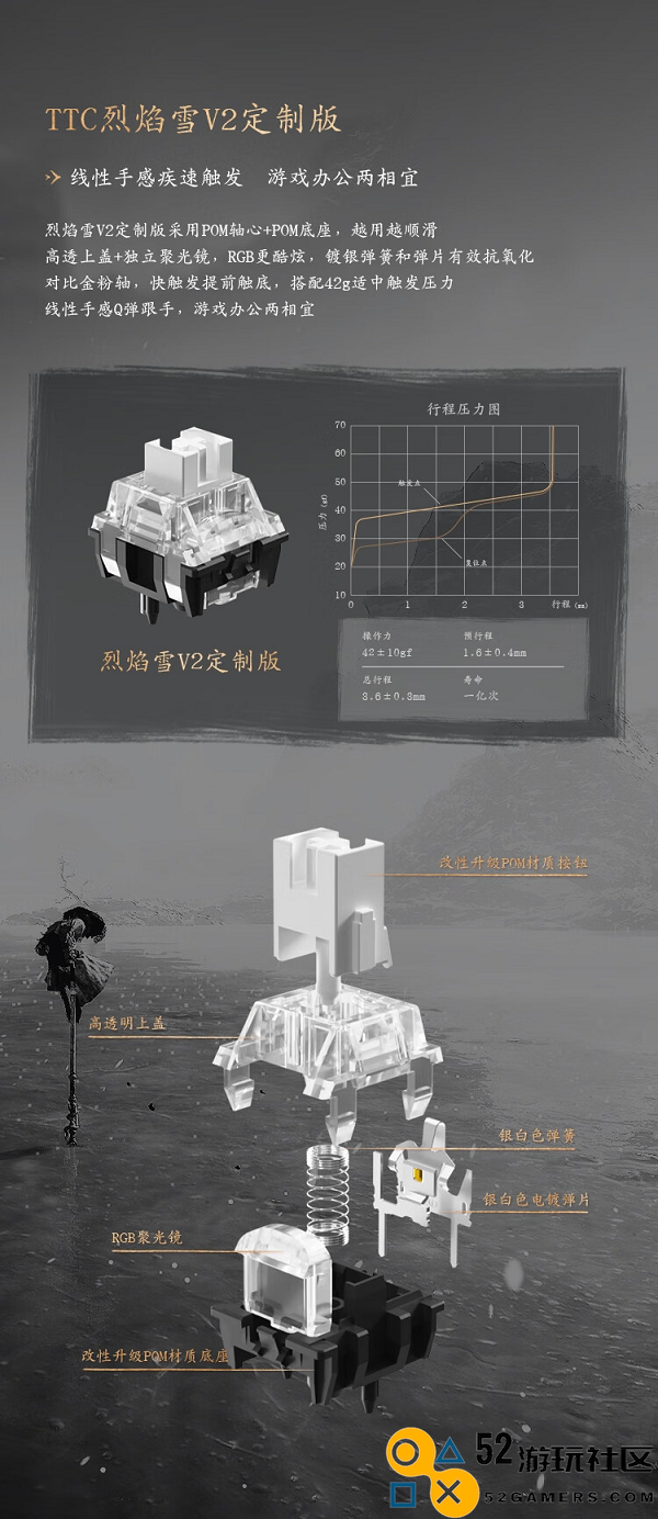 TTC金粉轴V3震撼上线！京东京造与《黑神话：悟空》联名限量首发键盘，仅售1000台