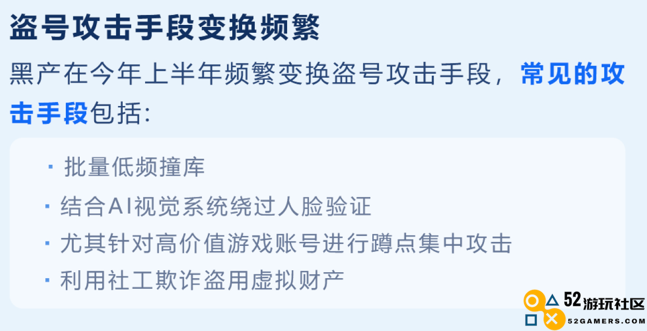 2024年上半年游戏安全分析报告发布，成功拦截黑产账号达8.67亿次！