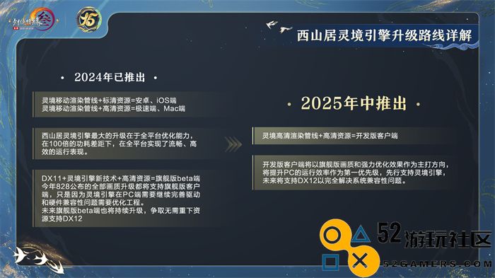 让游戏带来更丰富的体验与价值《剑网3》十五周年庆典盛大发布会