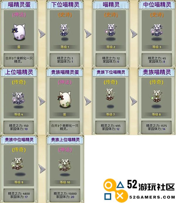 萌翻天消消乐内置菜单版_萌翻天消消乐无限金叶版下载