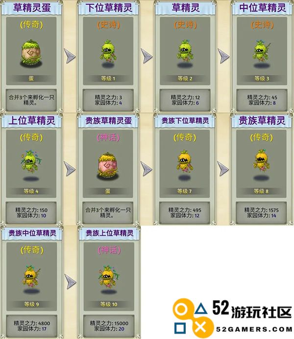 萌翻天消消乐内置菜单版_萌翻天消消乐无限金叶版下载