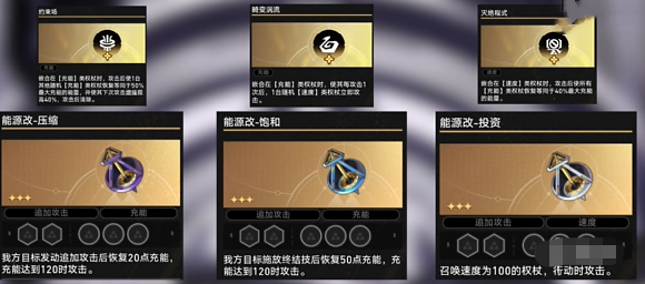 崩坏星穹铁道不可知域追击流玩法详解与攻略分享