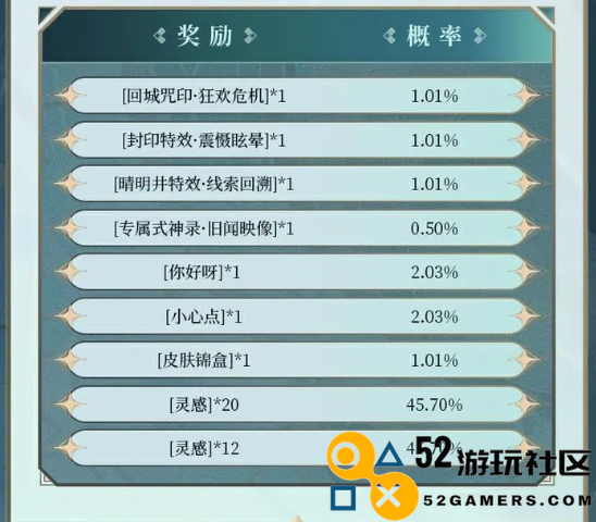 决战平安京第五人格联动活动寻觅之径玩法详细解析与参与指南