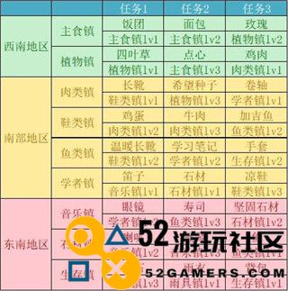 重生蛮荒行星无限体力版_重生蛮荒行星内置菜单最新版下载