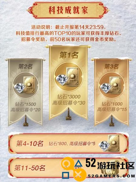 等待六个月，《世界启元》正式开启“半周年庆典”，今夜我们共同庆祝成为“启元人”