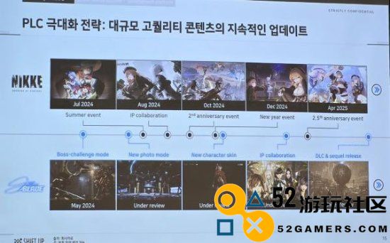 《剑星》路线图详解：8月照片模式、年底IP联动