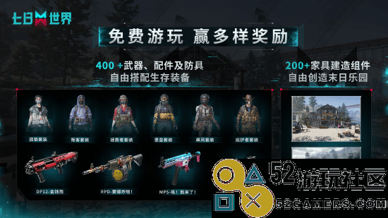 热度极高！网易《七日世界》24小时玩家峰值破13万