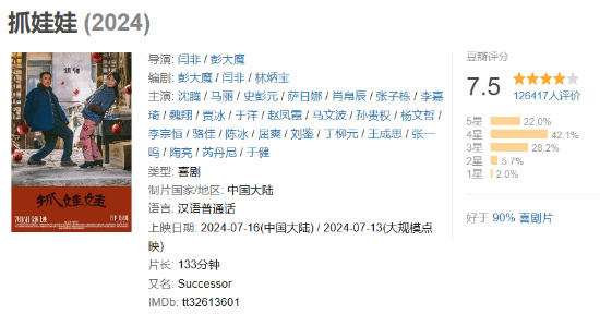 陆川强烈反驳《抓娃娃》被指低质搞笑片，水友点赞秒打脸评论