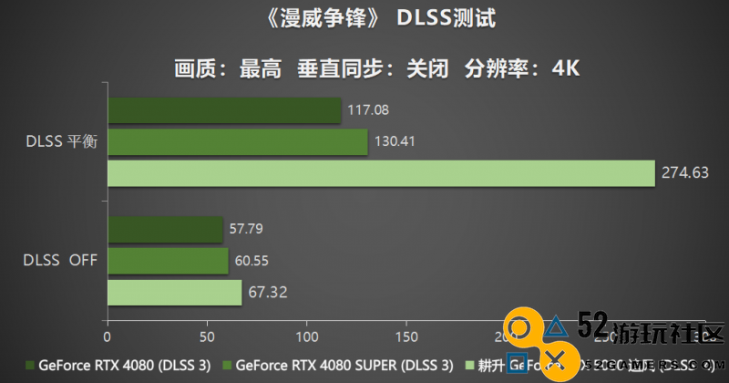 风起云涌，耕升GeForceRTX5080追风性能全面释放，创造强劲新势力！