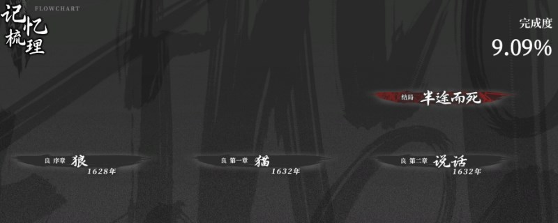 《饿殍：明末千里行》中所描绘的传家宝究竟指的是什么