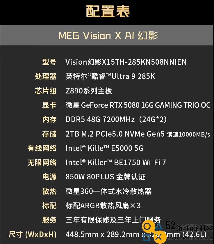 微星MEGVISIONXAI创新主机重磅发布：RTX5080带来前所未有的AI互动体验