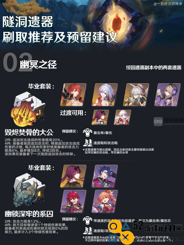 崩坏星穹铁道1.6版本双倍遗器刷本攻略推荐