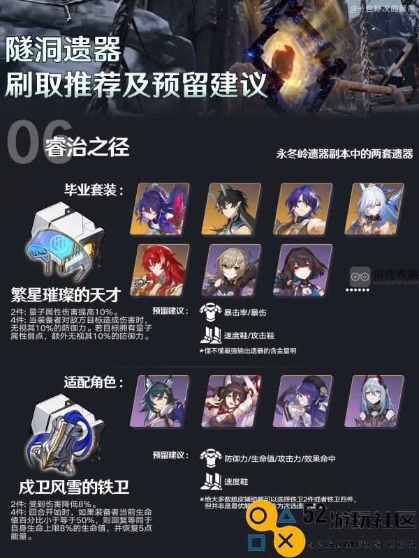 崩坏星穹铁道1.6版本双倍遗器刷本攻略推荐