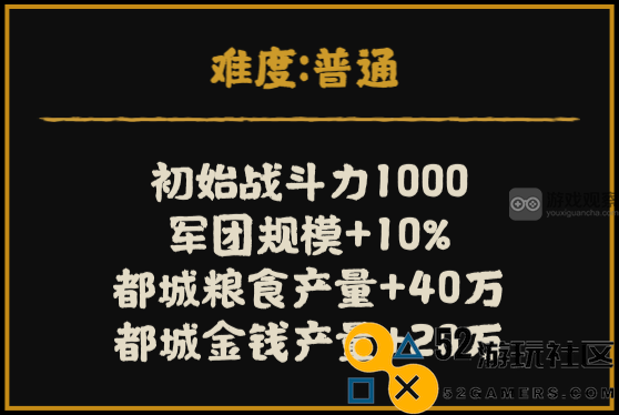 无畏华夏诸侯联手讨董之势力与董卓独特风采深度分析
