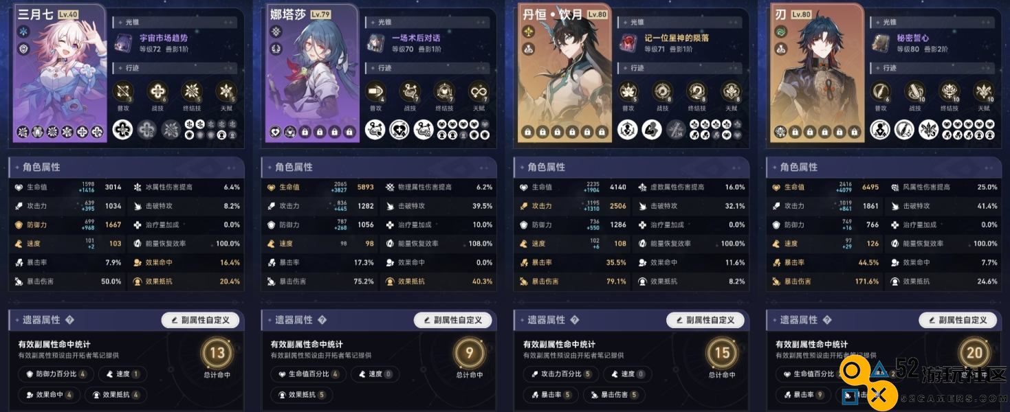 崩坏星穹铁道主线砂金BOSS最佳攻略阵容选择与推荐
