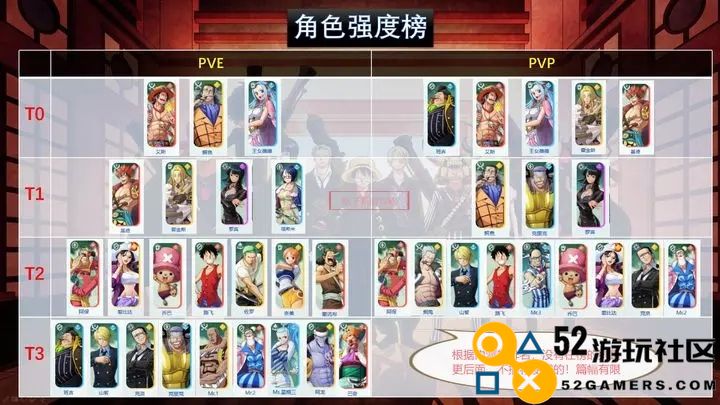 航海王梦想指针最新开服兑换码礼包合集2024年全新版本