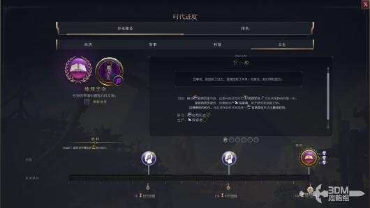 《文明7》近世时代顺利通关攻略与胜利策略分享