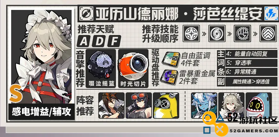 绝区零艾莲音擎驱动盘最佳配队方案全攻略_绝区零艾莲音擎驱动盘配队详尽解析
