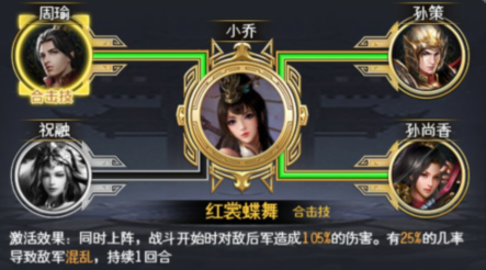 诸侯争霸中武将组合搭配推荐与策略分析