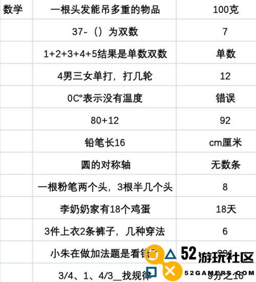 最新当代人生高考答案汇编与解读，助你一臂之力的备考宝典
