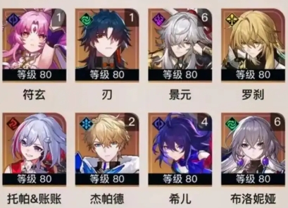 在星穹铁道中，哪些角色最值得玩家花费资源进行抽取与培养呢？