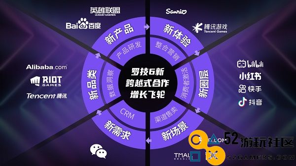 罗技兴趣营销 #超级大玩家  荣获2022年金投赏金奖，入选金投赏营销案例库