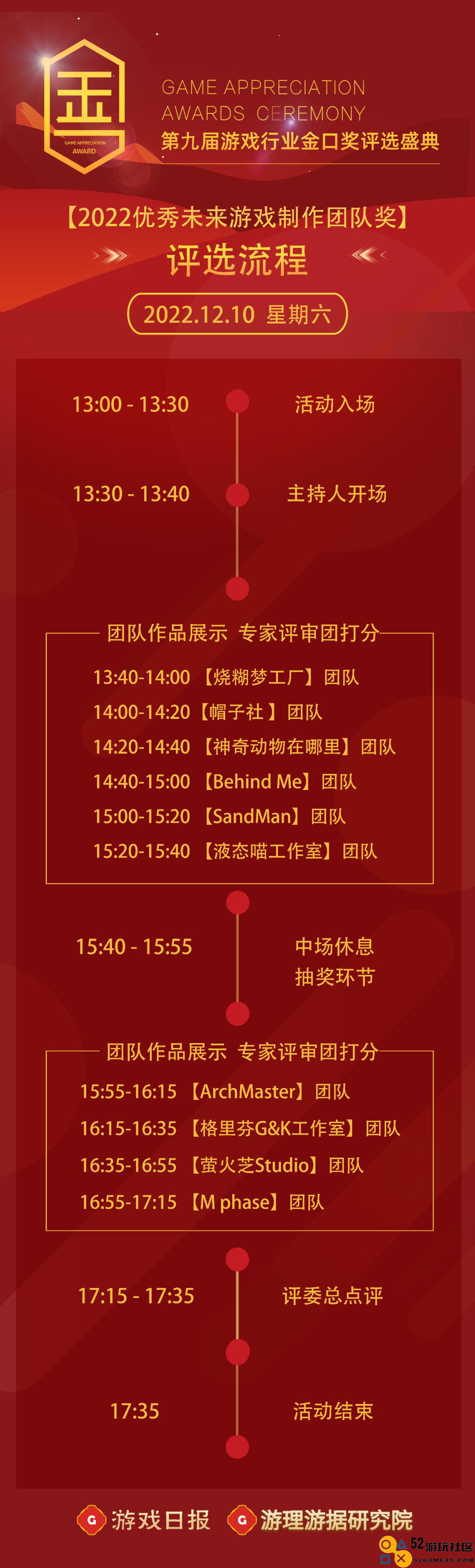 激动人心的12.10决赛来临！【2022年杰出未来游戏开发团队评选】专家评审团成员名单正式公布